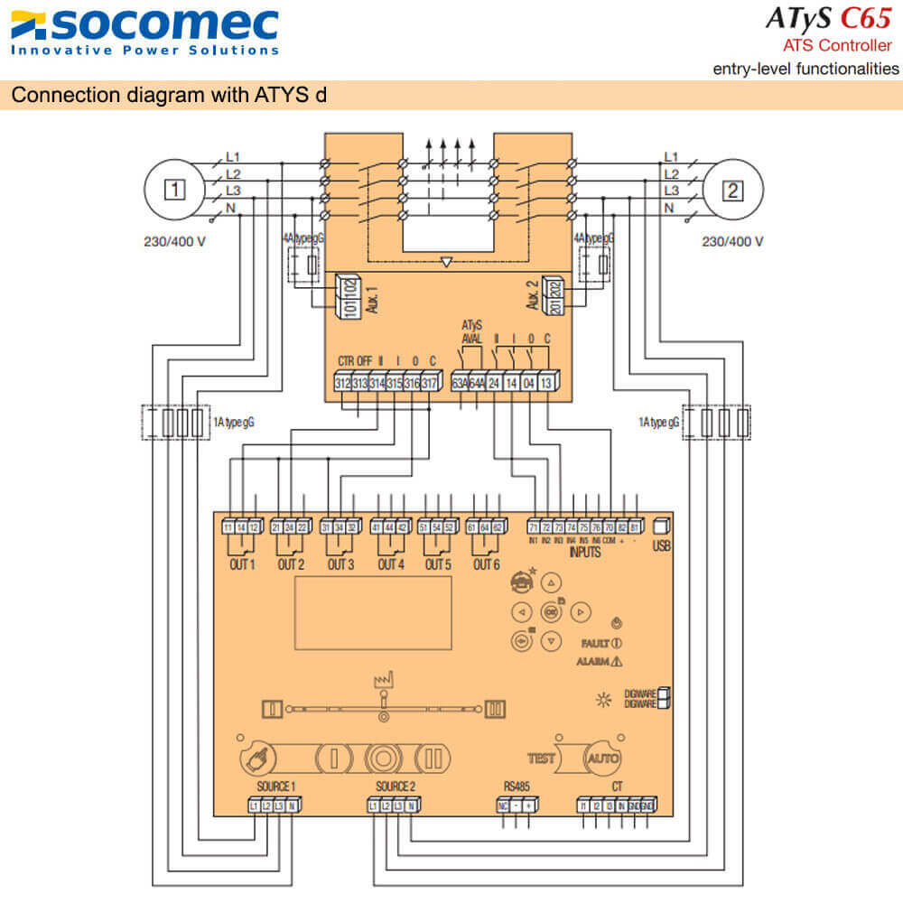 របៀបរកមើលលេខកូដ  Bộ điều khiểnATS Controller C65-16000065