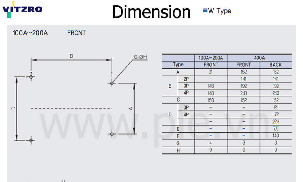 ទំហំ Vitzro ATS 61W