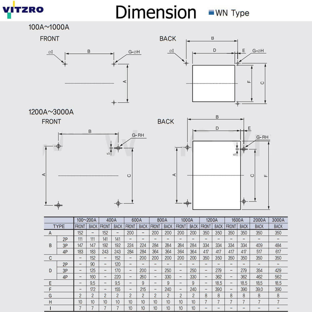 ទំហំ Vitzro ATS 610WN