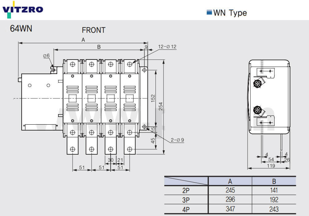 រចនាសម្ព័ន្ធ Vitzro ATS 64WN