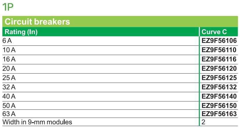 របៀបជ្រើសរើសលេខកូដ : MCB Easy9 EZ9F56132 Schneider