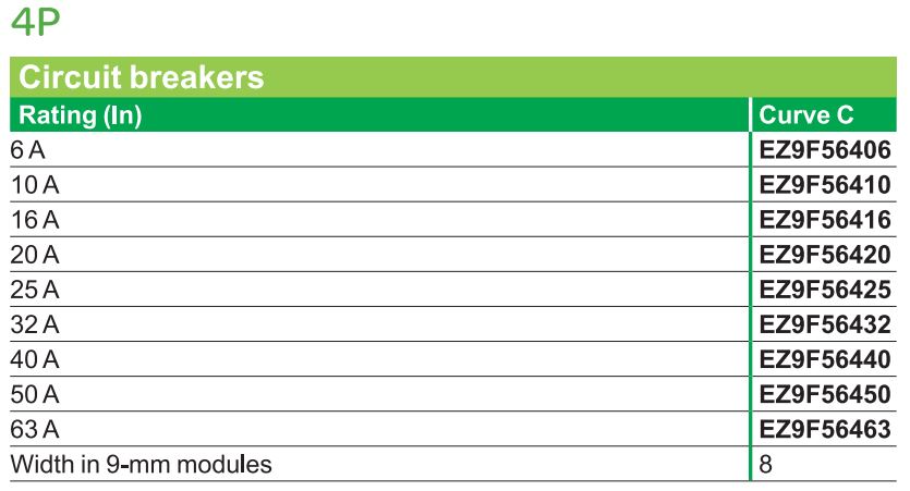 របៀបជ្រើសរើសលេខកូដ : MCB Easy9 EZ9F56463 Schneider