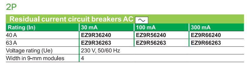 របៀបជ្រើសរើសលេខកូដ : RCCB Easy9 EZ9R36263 Schneider