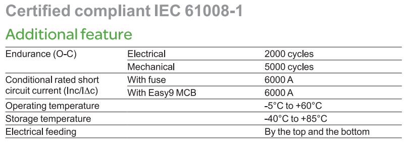 លក្ខណៈបច្ចេកទេស : RCCB Easy9 EZ9R36425 Schneider