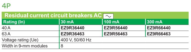 របៀបជ្រើសរើសលេខកូដ : RCCB Easy9 EZ9R36425 Schneider