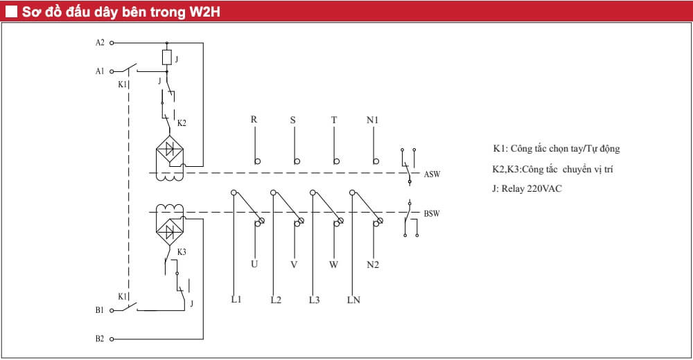 ដ្យាក្រាមតភ្ជាប់ ATS AIJES W2H-250A-4F