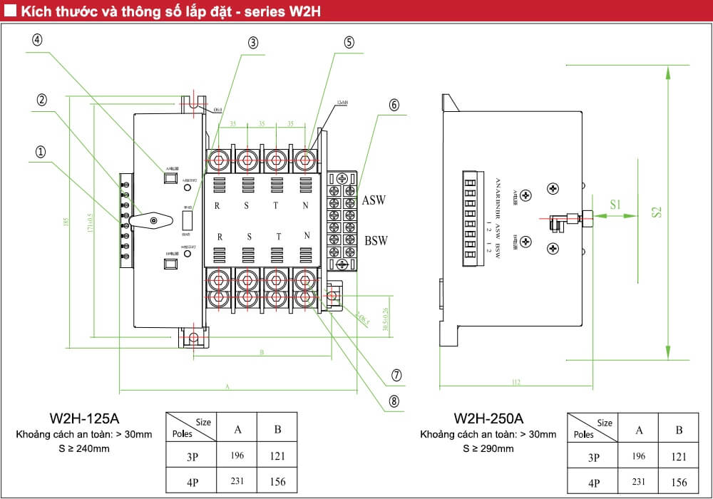 វិមាត្ ATS AIJES W2H-250A-4F