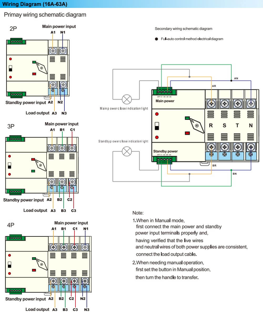 របៀបភ្ជាប់ ATS Aisikai ASKQ1-63A 3P