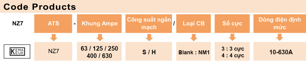 Cách tra mã ATS Chint NZ7-630H/3 500A