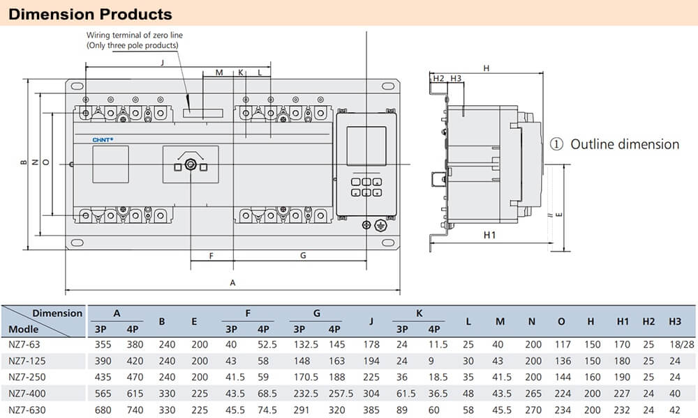Kích thước ATS Chint NZ7-630H/3 500A