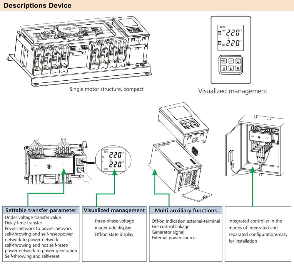 Mô tả ATS Chint NZ7-630H/3 500A