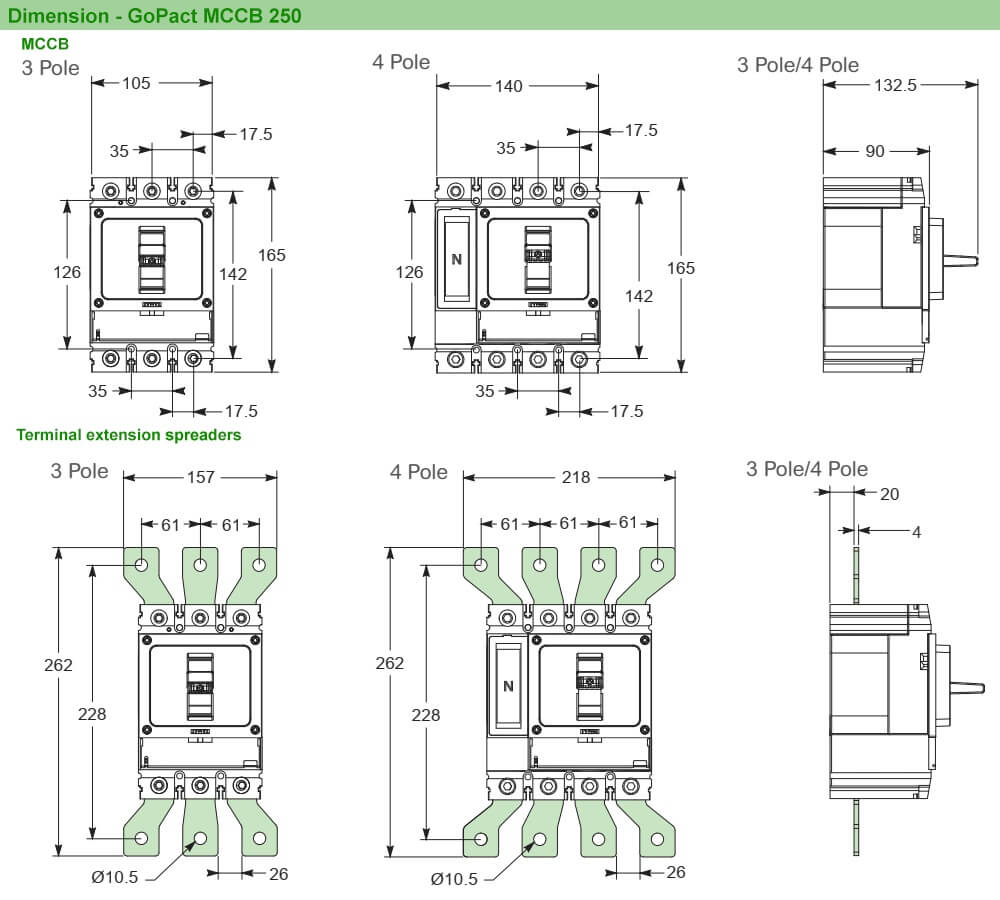 ទំហំ : MCCB GoPact G25F4A250