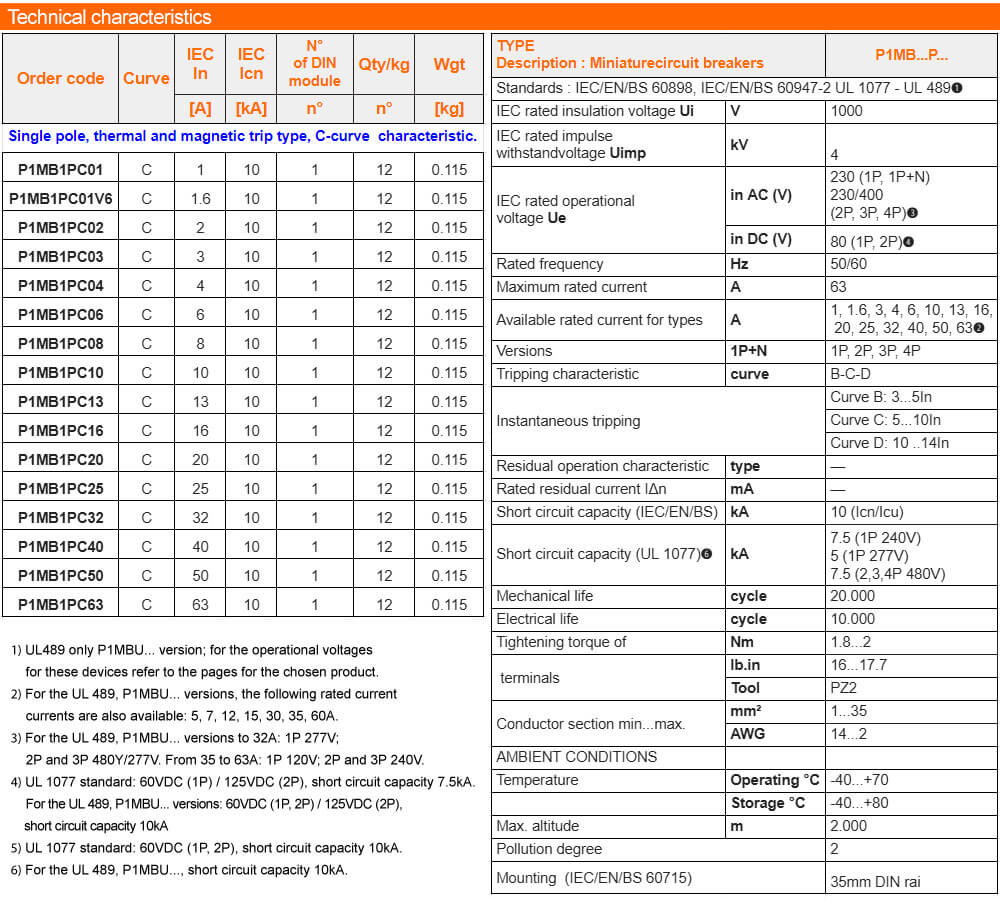 លក្ខណៈបច្ចេកទេស specifications Lovato P1MB1PC04 ( MCB )