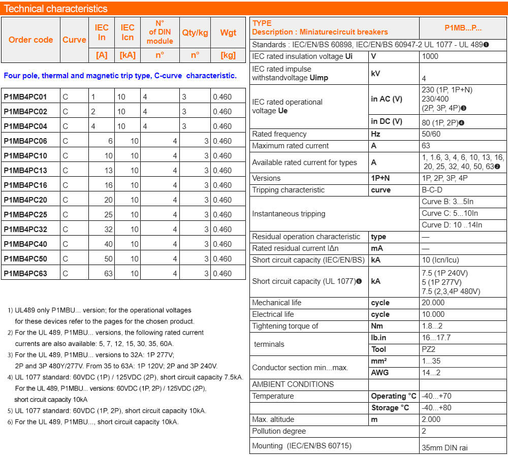 លក្ខណៈបច្ចេកទេស specifications Lovato P1MB4PC02 ( MCB )