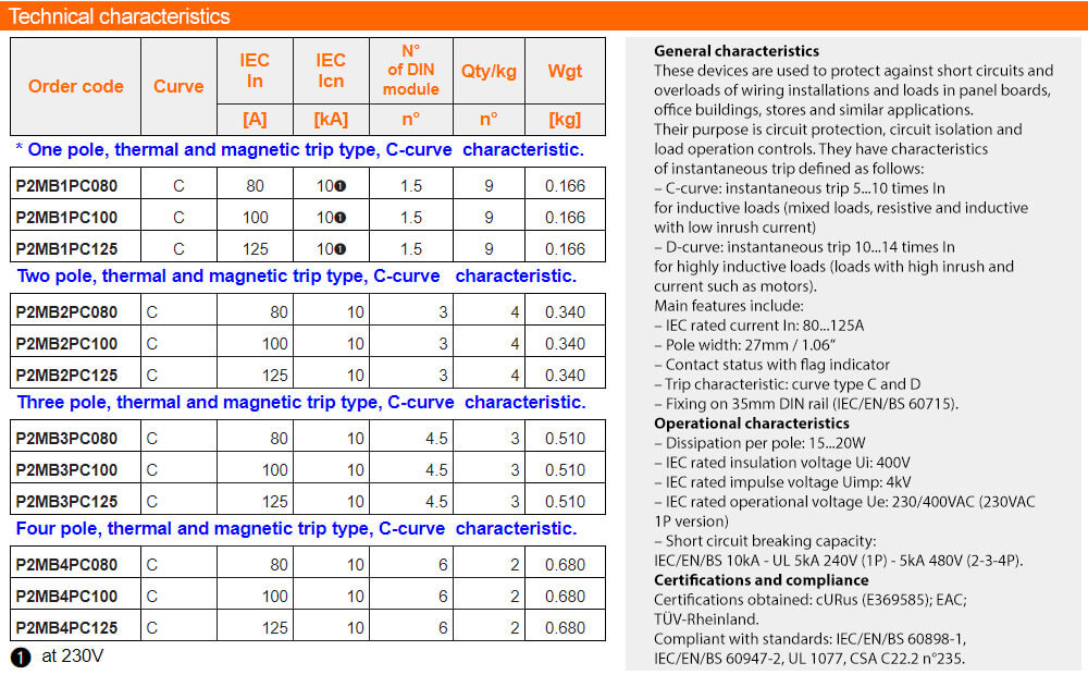 លក្ខណៈបច្ចេកទេស specifications Lovato P2MB1PC125 ( MCB )