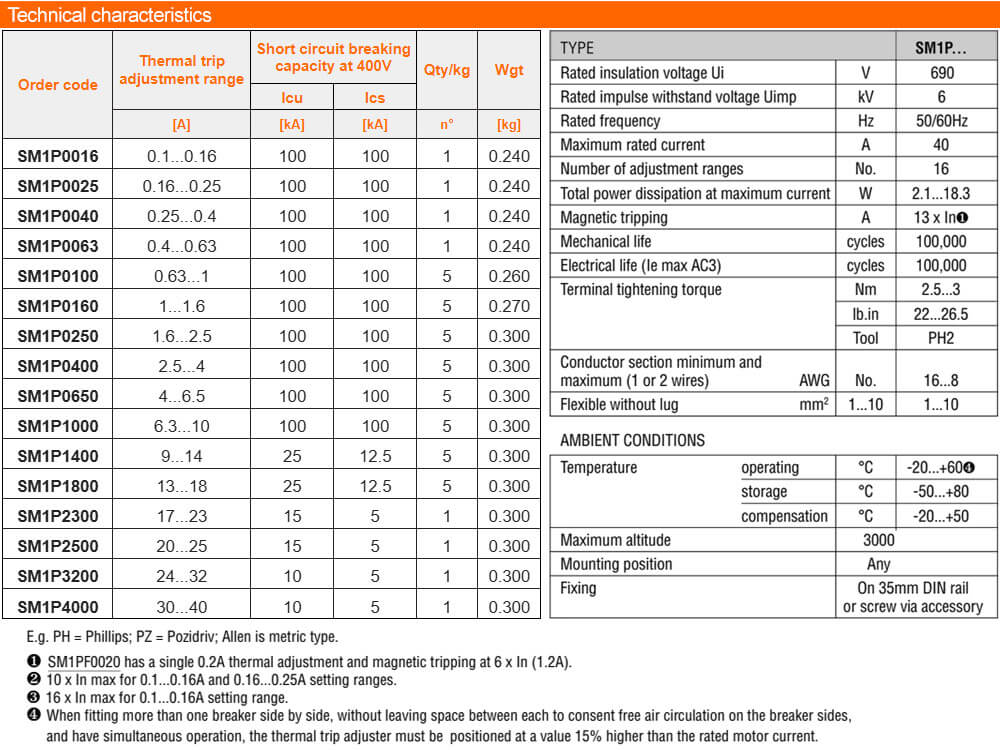 លក្ខណៈបច្ចេកទេស specifications Lovato SM1P1000 ( MPCB )