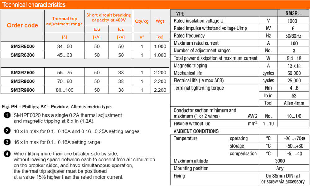 លក្ខណៈបច្ចេកទេស specifications Lovato SM3R9000 ( MPCB )