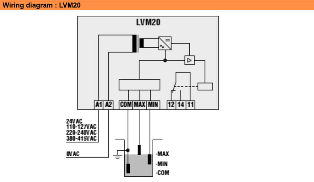 ដ្យាក្រាមតភ្ជាប់ : Lovato relay LVM20A240