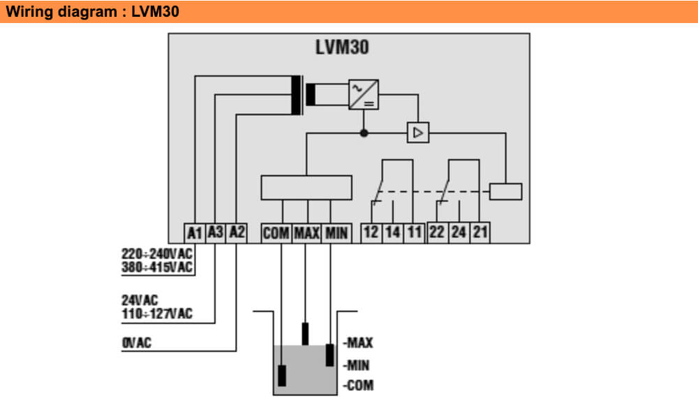 ដ្យាក្រាមតភ្ជាប់ : Lovato relay LVM30A240
