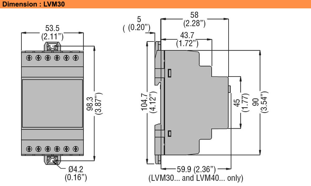 ទំហំ : Lovato relay LVM30A415
