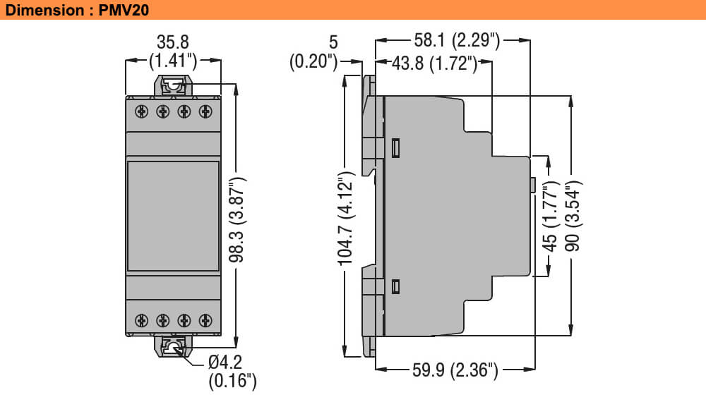 ទំហំ : Lovato relay PMV20A575