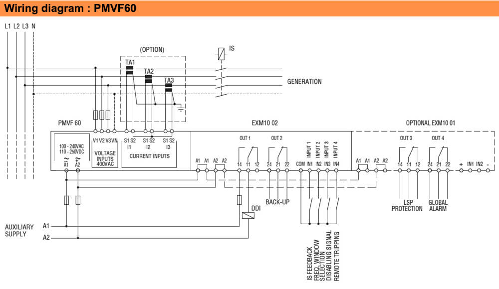 ដ្យាក្រាមតភ្ជាប់ : Lovato relay PMVF60