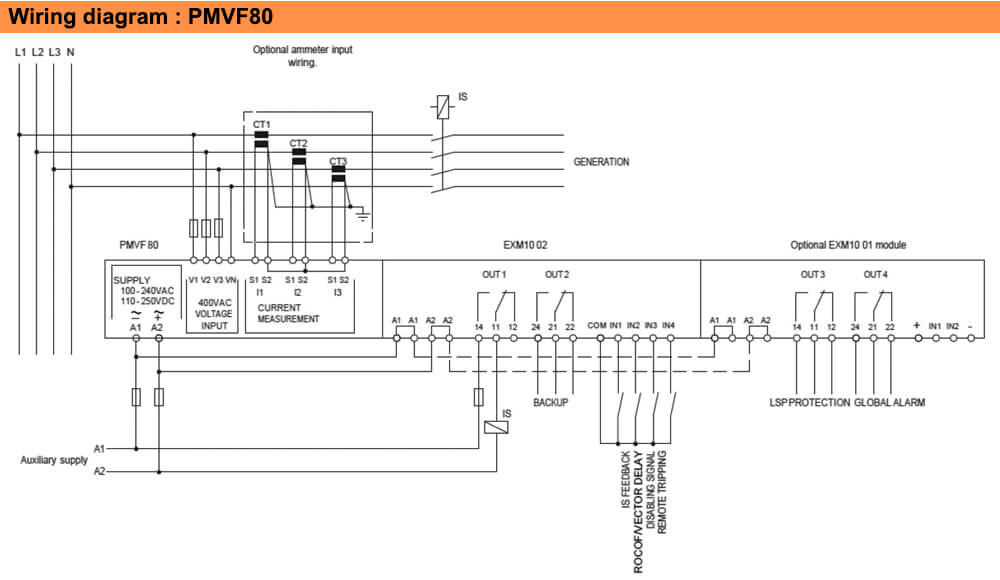 ដ្យាក្រាមតភ្ជាប់ : Lovato relay PMVF80