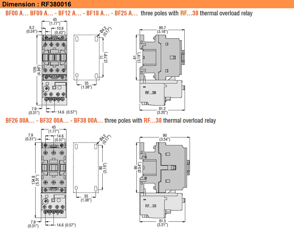ទំហំ : Lovato RF380016