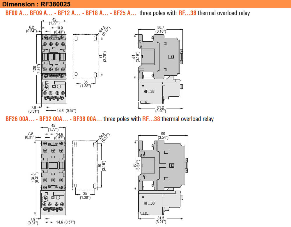 ទំហំ : Lovato RF380025