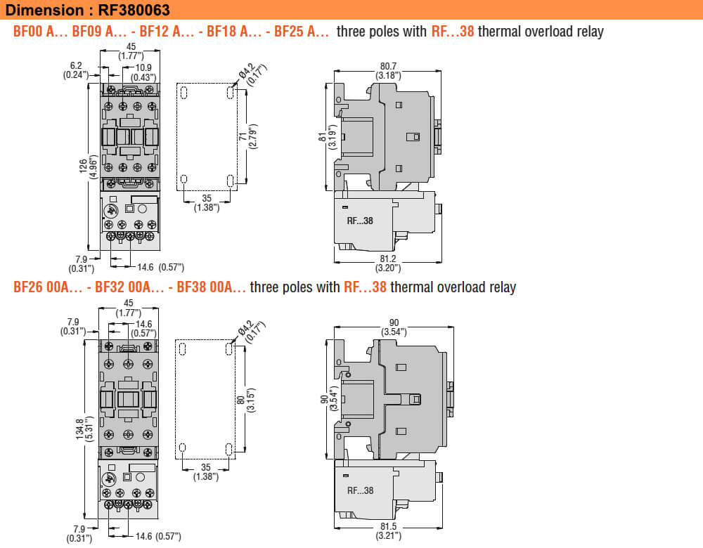 ទំហំ : Lovato RF380063