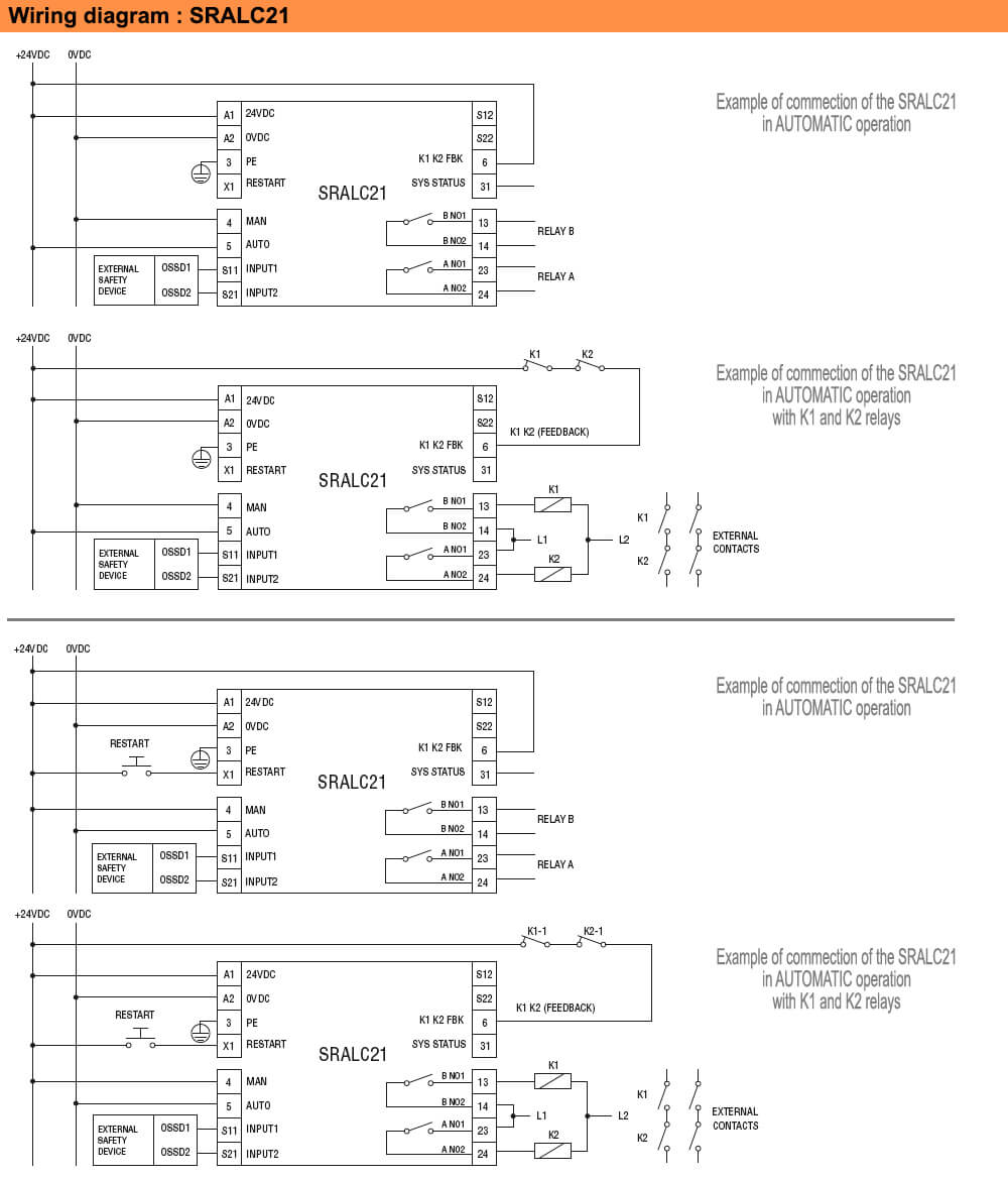 ដ្យាក្រាមតភ្ជាប់ : Lovato relay SRALC21